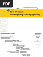 risk analysis for merck and company product kl-798 solution merck & company the drug licensing opportunity